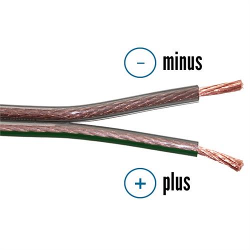 Sommer Cable 225 MKII SCORBIT Lautsprecherkabel (1 m